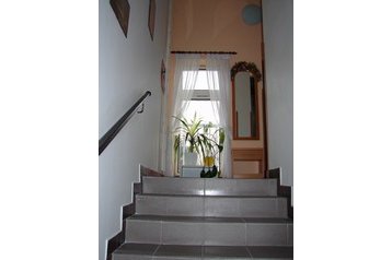 Отель Praha 10 1